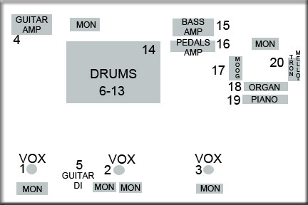 Apostle stage layout